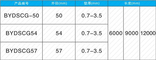 凤翔螺旋式声测管现货规格尺寸